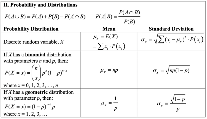 Ap statistics unit 4 test