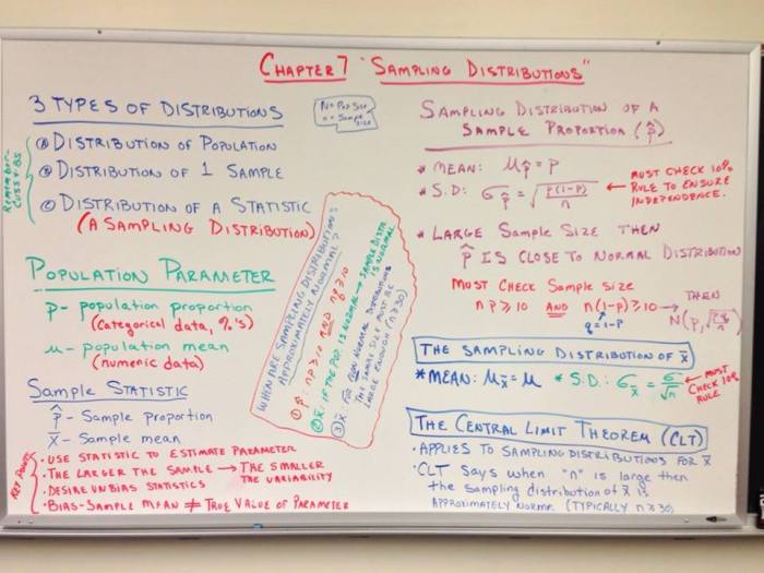 Ap statistics unit 4 test