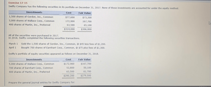 Mitchell bought 600 shares of centerco co