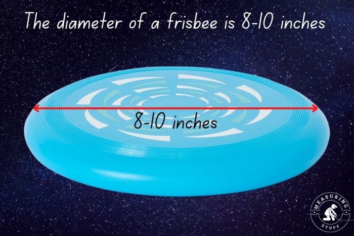 The diameter of a frisbee is 12 inches