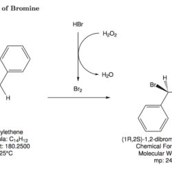 Bromination of e stilbene mechanism