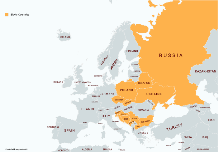 Slavic eastern britannica orthodox slavonic