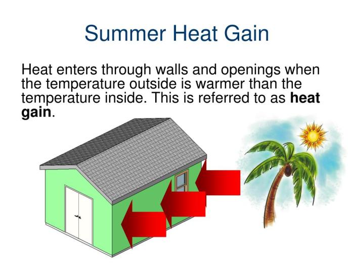 Activity 2.2.3 heat loss and gain