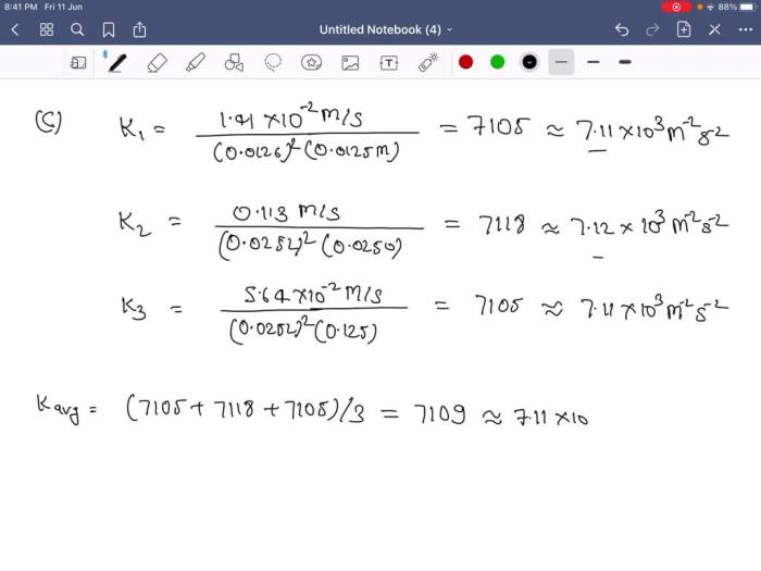 Write the rate law for the following elementary reaction