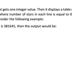 Declare an integer constant months_in_year whose value is 12