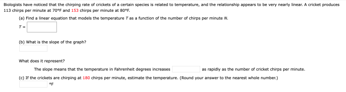 Biologists have noticed that the chirping rate of crickets